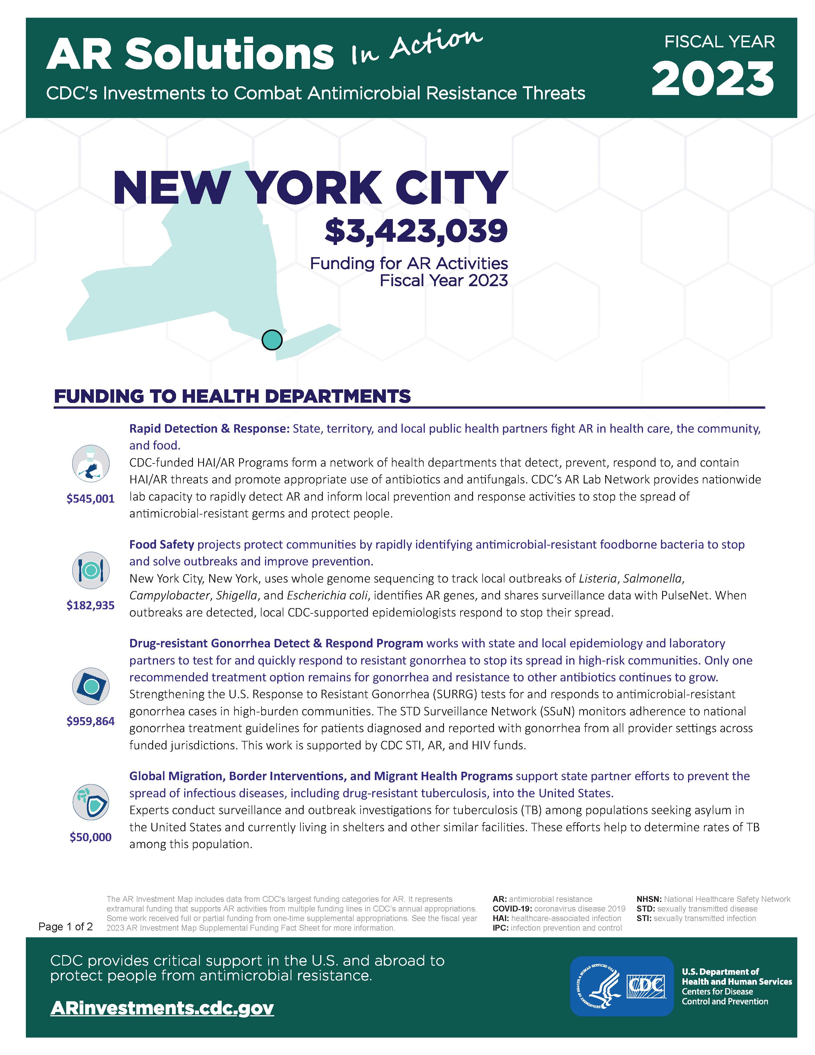 View Factsheet for New York City, NY
